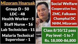 Mizoram sawrkar hnaruak - 135 posts | Group D - 50, LDC - 48, Health Worker - 5, Nurse - 16, etc.