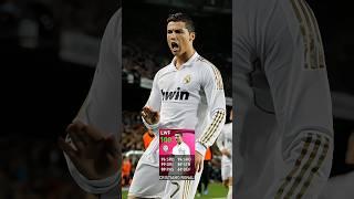 Cristiano Ronaldo ICONIC MOMENT Card  #efootball#efootball2024 #efootball2024mobile #pes #shorts