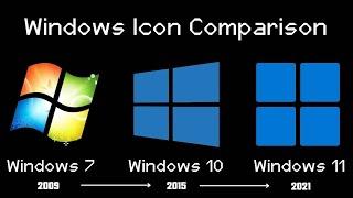 Evolution of Windows Icons (2009-2024)