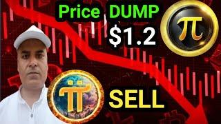 $1.2  PI  Price DUMP SOON Bybit CEO || PI GCV || Pi Day Announcement || Earn with Rohitash