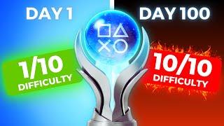 I Tried to Platinum EVERY Difficulty in 100 Days