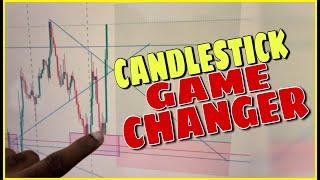 The Candlestick Chart Pattern That Changed The Game For Me. $25k   $240k in 6months