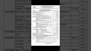 Revised Theory date sheet of BA B.Ed 6th semester (Regular, Re-appear & Improvement)Exam. July- 2022