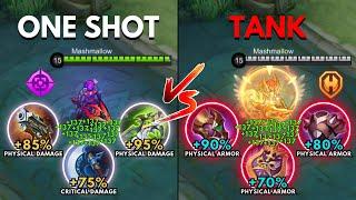 Martis One Shot Build vs Martis Tank Build