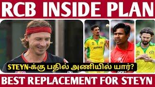 RCB INSIDE PLAN | ROYAL CHALLENGERS BANGALORE | IPL AUCTION STRATEGY | SPORTS TOWER