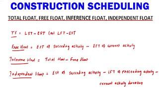 project scheduling | Float - Total float, free float, independent float | construction scheduling