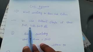 How we calculate Overlapping in Beam and Slab Column