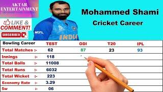 Mohammed Shami Cricket Career. Mohammed Shami Batting Career | Aktar Entertainment.