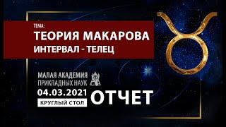 Теория Макарова | Интервал №2 - ТЕЛЕЦ | Отчёт круглого стола 04.03.2021