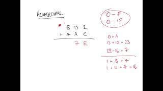 Addition of Numbers in Octal, Binary and Hexadecimal