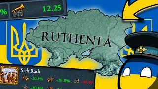 Unified Ukraine (EU4 meme)