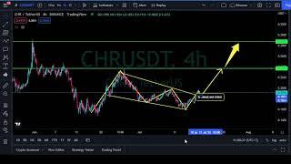 TO THE MOON.... Chromia CHR Price Prediction