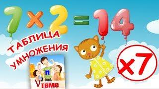 Музыкальная таблица умножения на 7. Развивающее видео для детей. ПАПА V ТЕМЕ.