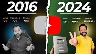Start a YouTube Channel - Tips to Become a YouTuber in 2024