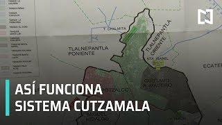 Sistema Cutzamala abastece agua al Valle de México - En Punto con Denise Maerker