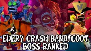 Every Crash Bandicoot Boss Ranked