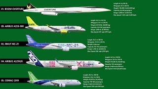 The 10 Newest Commercial Aircraft Today