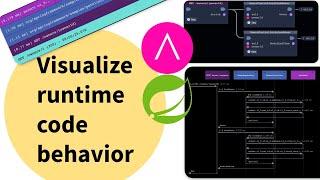 Record Runtime Code Flows to understand codebase and problems in-depth | AppMap