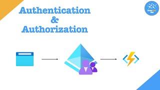 07 Authentication & Authorization (Classic Configuration) | Building Web API’s with Azure Functions