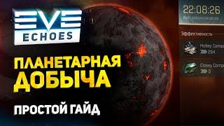 EVE Echoes - Планетарная добыча // Простой гайд по планетарке // Как добывать ресурсы в еве эхо