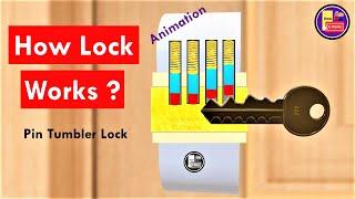 How locks work - Animation | How Pin Tumbler Locks Work