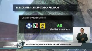 Resultados preliminares de las elecciones