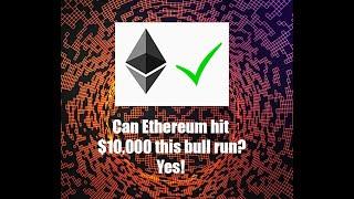 ETH to 10k in this Bullrun? How it could happen and why its possible.