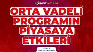 #SONDAKİKA Orta Vadeli Programın Piyasaya Etkileri | İnfo Yatırım