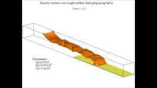 OpenFOAM simulation of density current over regular pingpong balls