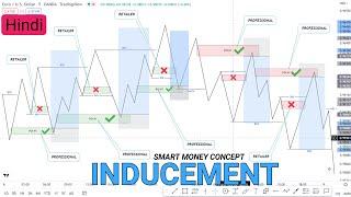 Inducement and Fake BreakOut | Inducement Big Secret | Smart Money Concept | SMC FX Knowledge