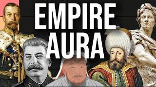 Historical Empires With The Most "AURA" (Tier List)