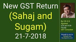 New GST Return (Sahaj and Sugam) and new way of payment of tax upto 5 Cr (part 2)