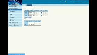 VSOL GPON OLT With How to Configuration of Vlan