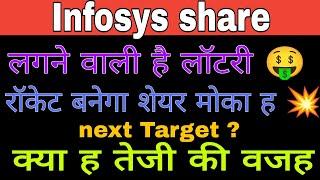 Infosys share latest news today || Infosys share analysis today || Infosys share