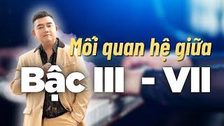 Mối quan hệ giữa bậc 3 và bậc 7 trên piano | Tuấn Mario