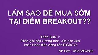 Làm sao nhận diện và mau sớm được CP tại điểm Breakout