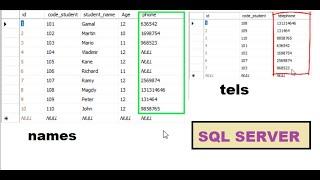 How to update column in table From column in another table in sql server