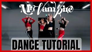 ITZY - 'Mr. Vampire' Dance Practice Mirrored Tutorial (SLOWED)