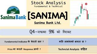 Q4 | Sanima Bank fundamental and Technical analysis | Stock Market Analysis by Ram Hari Nepal