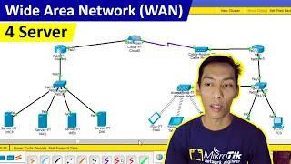 Simulasi Jaringan WAN 4 Server DNS, WEB, MAIL, DHCP - Cisco Packet Tracer