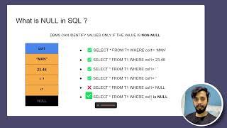 What is NULL Keyword in SQL ? | Explained
