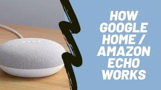 How Amazon Alexa / Google Home works | Technical architecture of voice assistance with use case