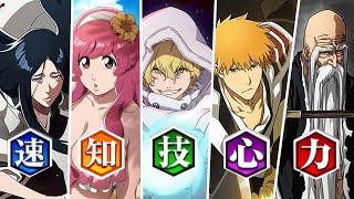 TOP 10 FAVORITE/BEST CHARACTERS TO USE INGAME!! PERSONAL OPINION TIERLIST! | Bleach: Brave Souls