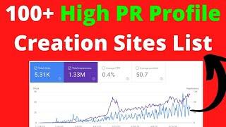 100+ High PR Profile Creation Sites List- Create High Quality Profile Backlinks @Seosmartkey