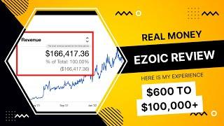 Ezoic Review - Recorded After Earning Over $165,000+