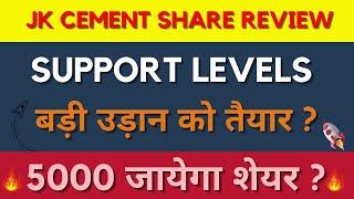 JK CEMENT SHARE NEWS TODAY, JK CEMENT SHARE LATEST NEWS TODAY, JK CEMENT HOLD OR SELL