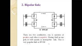 Types Of HVDC Links Lecture no 04 (Dr. Pawan C.Tapre) SND Collage of Engineering & RC Yeola Nashik