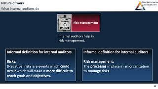 CIA Part 1 - What does Internal Audit do? - Risk Management