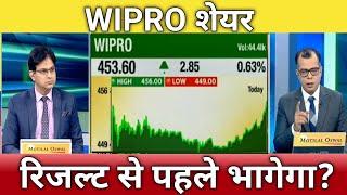 WIPOR share letest news | Wipro share result | Wipro share anelysis | Wipro share next Target