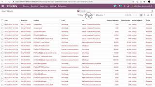 Odoo V12 - Reporting on Stock Reserved For Orders